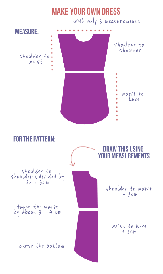 How To Make A Dress Template 